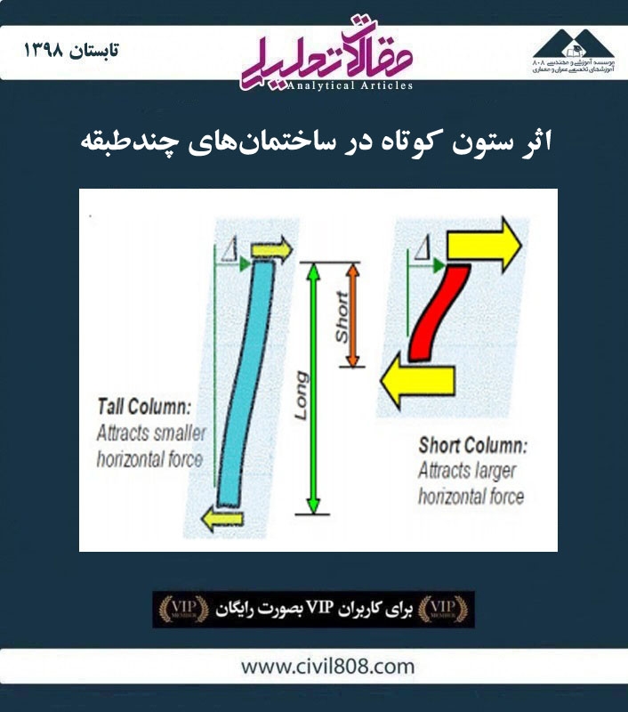 مقاله تحلیلی: اثر ستون کوتاه در ساختمان های چند طبقه مقاله تحلیلی: اثر ستون کوتاه در ساختمان های چند طبقه