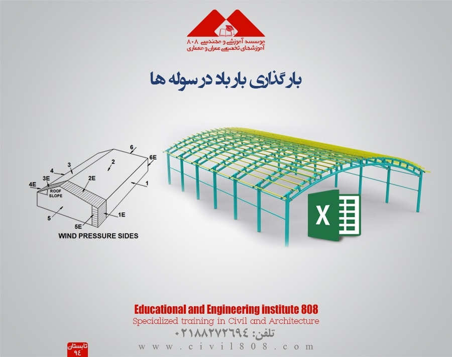 بارگذاری بار باد در سوله (فایل اکسل)