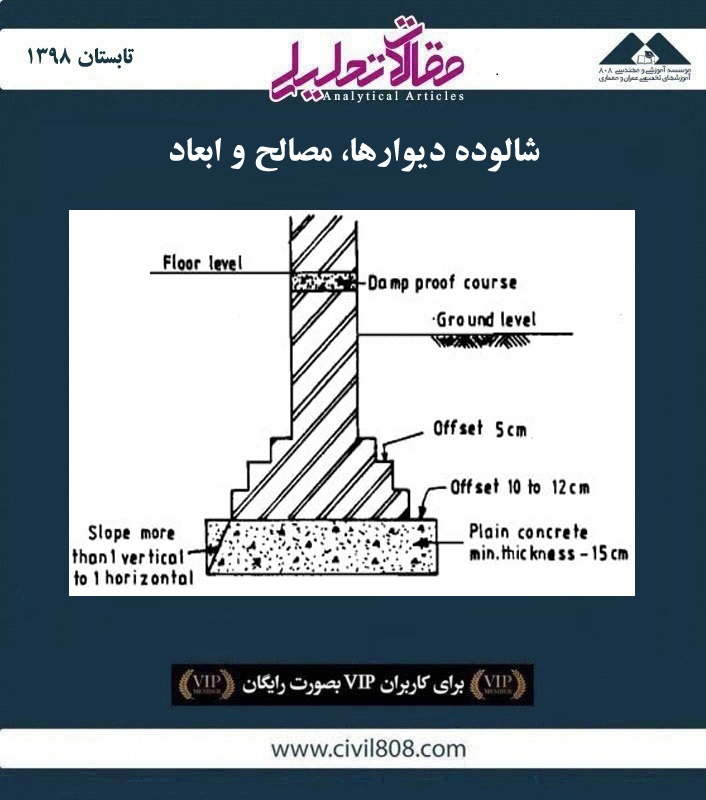 مقاله تحلیلی: شالوده دیوارها، مصالح و ابعاد مقاله تحلیلی: شالوده دیوارها، مصالح و ابعاد