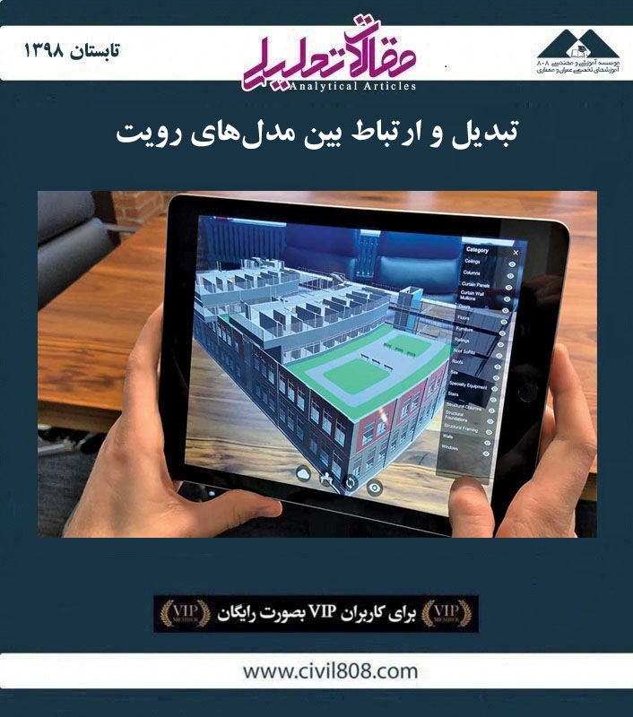 مقاله تحلیلی: تبدیل و ارتباط بین مدل های رویت مقاله تحلیلی: تبدیل و ارتباط بین مدل های رویت