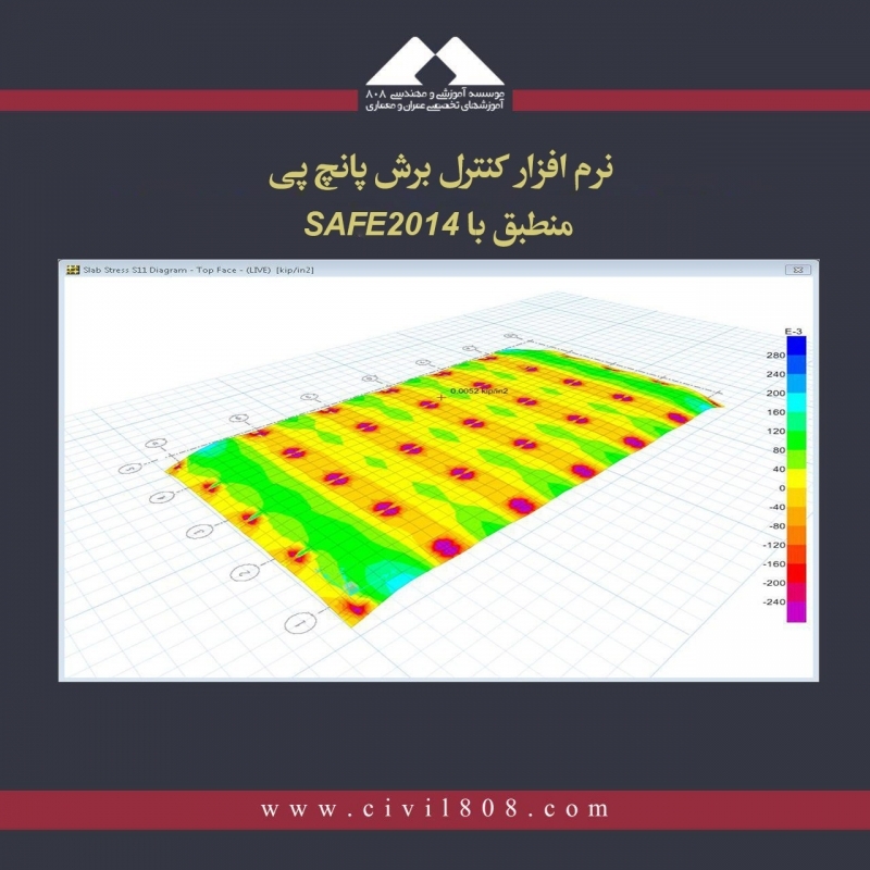 نرم افزار کنترل برش پانچ پی (منطبق با خروجی های SAFE 2014) نرم افزار کنترل برش پانچ پی (منطبق با خروجی های SAFE 2014)