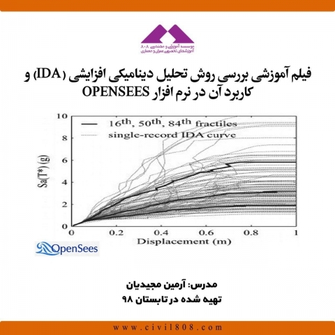 فیلم وبینار بررسی روش تحلیل دینامیکی افزایشی (IDA) و کاربرد آن در نرم افزار OPENSEES فیلم وبینار بررسی روش تحلیل دینامیکی افزایشی (IDA) و کاربرد آن در نرم افزار OPENSEES