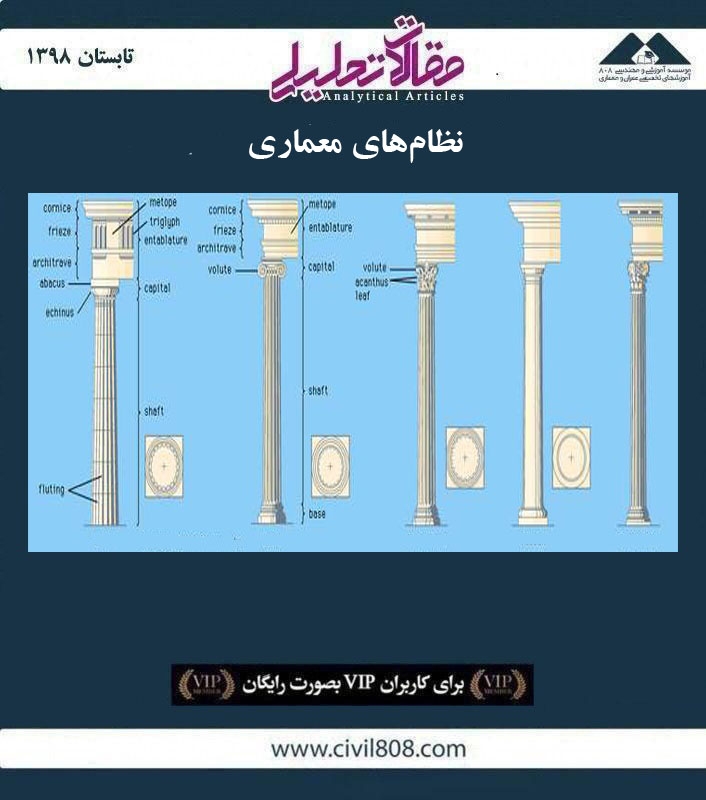 مقاله تحلیلی: ‌نظام‌‌‌‌‌‌‌‌‌‌‌ های معماری