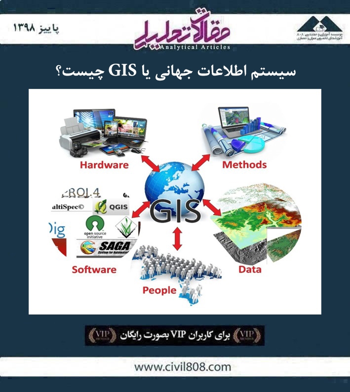 مقاله تحلیلی:‌ سیستم اطلاعات جهانی یا GIS چیست؟