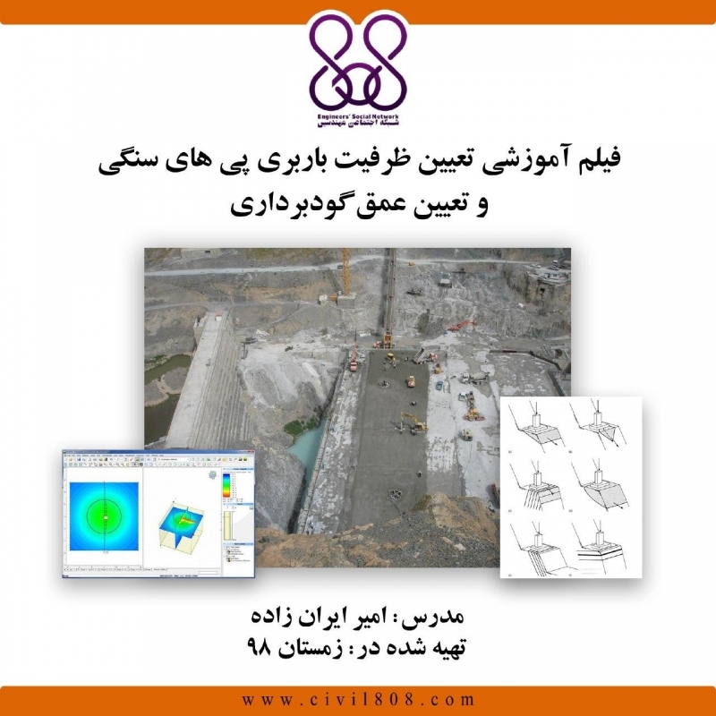 فیلم وبینار تعیین ظرفیت باربری پی های سنگی و تعیین عمق گودبرداری