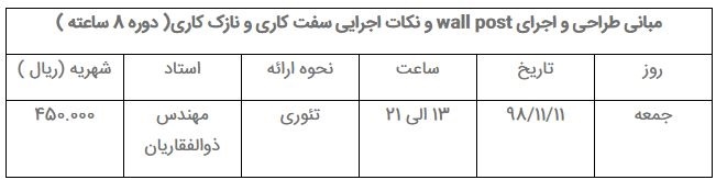 دوره مبانی طراحی و اجرای wall post و نکات اجرایی سفت کاری و نازک کاری