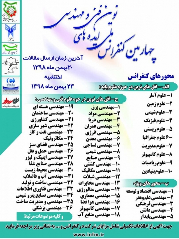 چهارمین کنفرانس ملی ایده های نوین در فنی و مهندسی