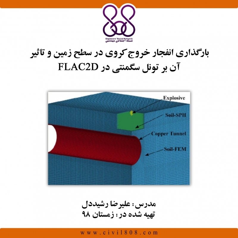 فیلم وبینار (۴) بارگذاری انفجار خرج کروی در سطح زمین و تاثیرش بر روی تونل سگمنتی در FLAC 2D