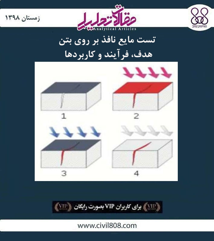 مقاله تحلیلی: تست مایع نافذ بر روی بتن - هدف، فرآیند و کاربردها مقاله تحلیلی: تست مایع نافذ بر روی بتن - هدف، فرآیند و کاربردها