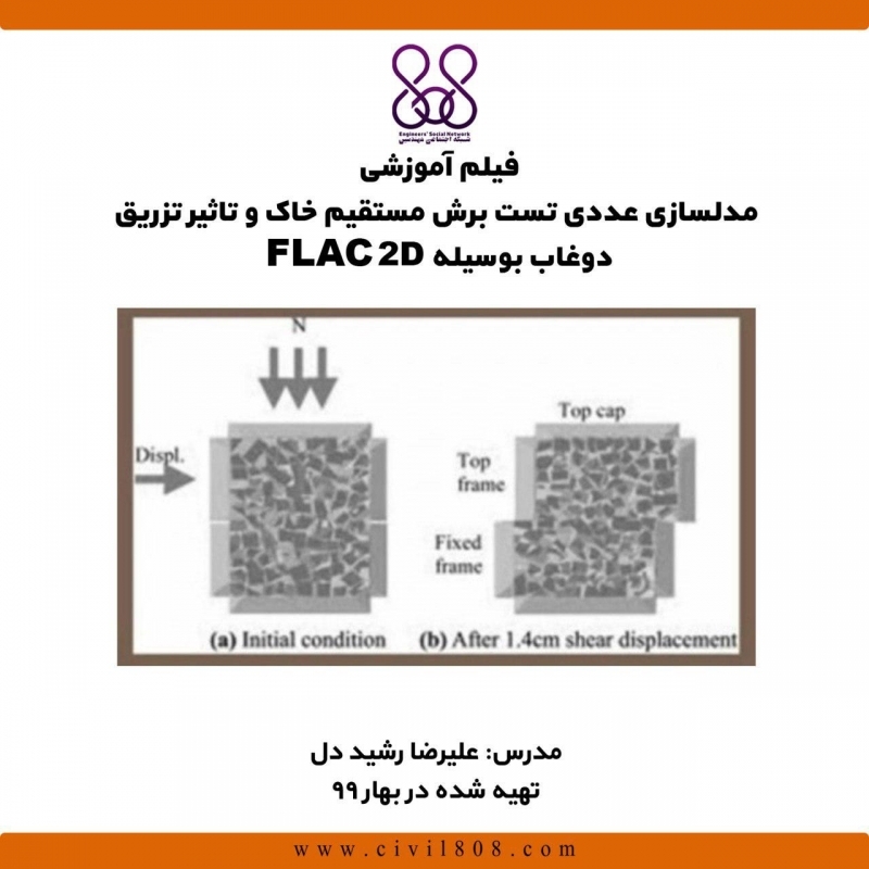 فیلم وبینار مدلسازی عددی تست برش مستقیم خاک و تاثیر تزریق دوغاب بوسیلهFLAC 2D