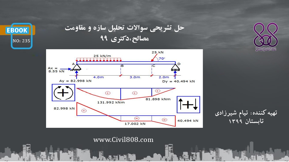 ایبوک ۲۳۵: حل تشریحی سوالات تحلیل سازه و مقاومت مصالح، دکتری ۹۹