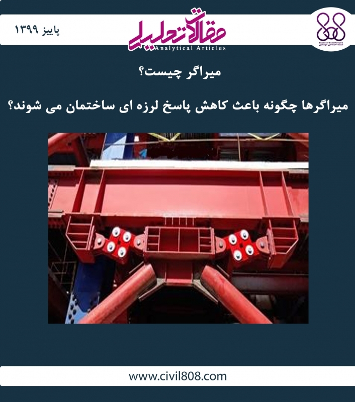 مقاله تحلیلی: میراگر چیست؟ میراگرها چگونه باعث کاهش پاسخ لرزه ای ساختمان می شوند؟