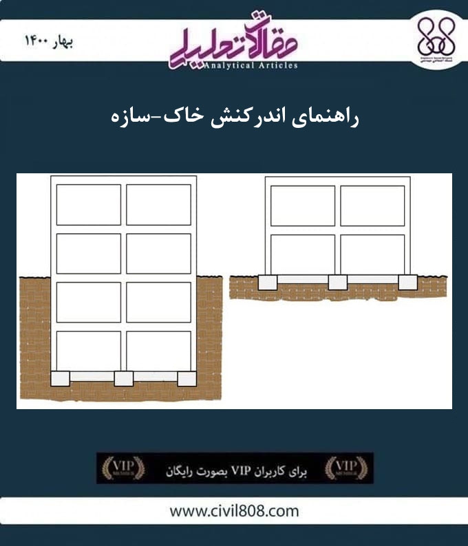 مقاله تحلیلی: راهنمای اندرکنش خاک-سازه