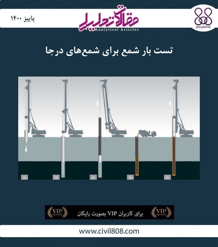 مقاله تحلیلی: تست بار شمع برای شمع‌ های درجا