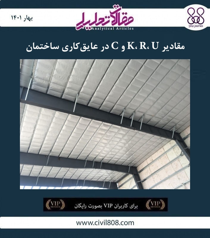 مقاله تحلیلی: مقادیر K، R، U و C در عایق‌کاری ساختمان