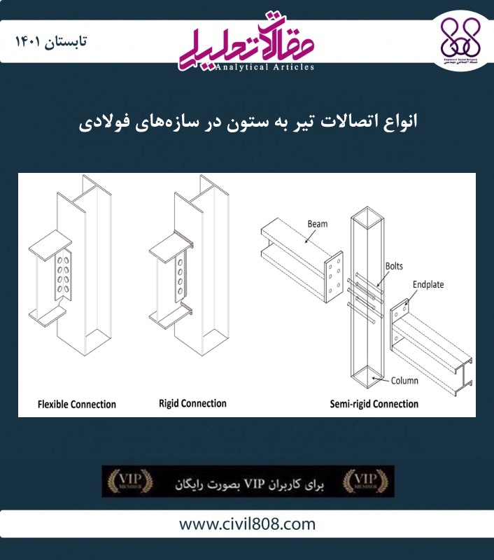مقاله تحلیلی: انواع اتصالات تیر به ستون در سازه‌های فولادی