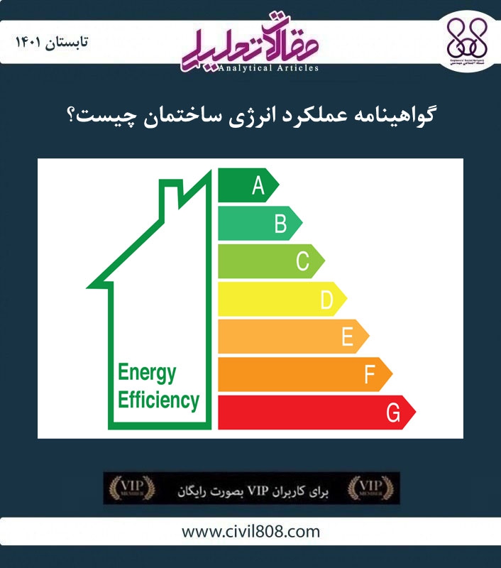 مقاله تحلیلی: گواهینامه عملکرد انرژی ساختمان چیست؟