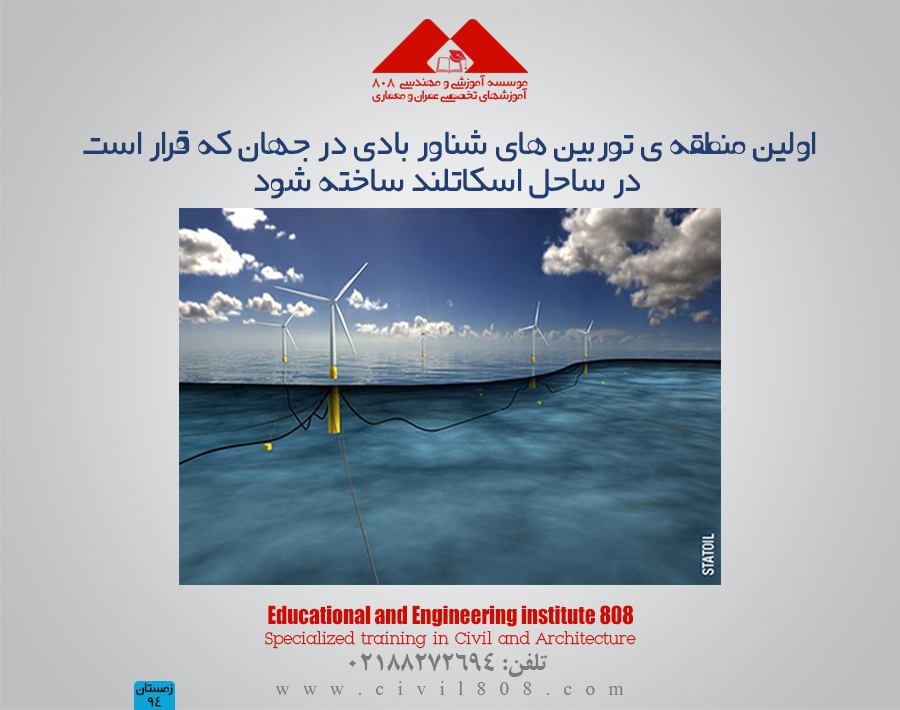 مقاله تحلیلی :  اولین منطقه ی توربین های شناور بادی در جهان که قرار است در ساحل اسکاتلند ساخته شود