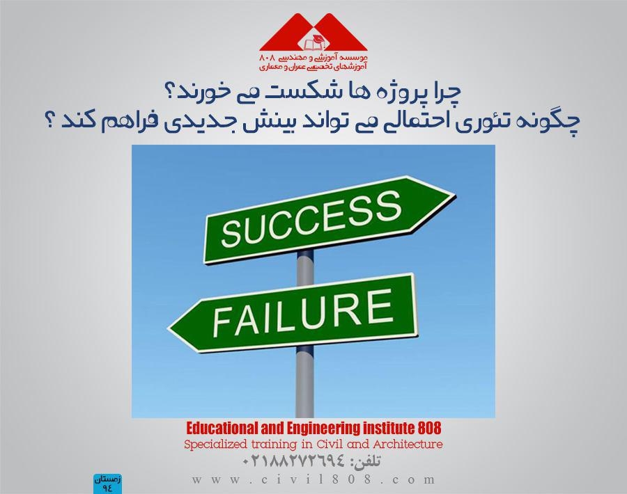 مقاله تحلیلی : چرا پروژه ها شکست می خورند؟چگونه تئوري احتمالی می تواند بینش جدیدي فراهم کند ؟