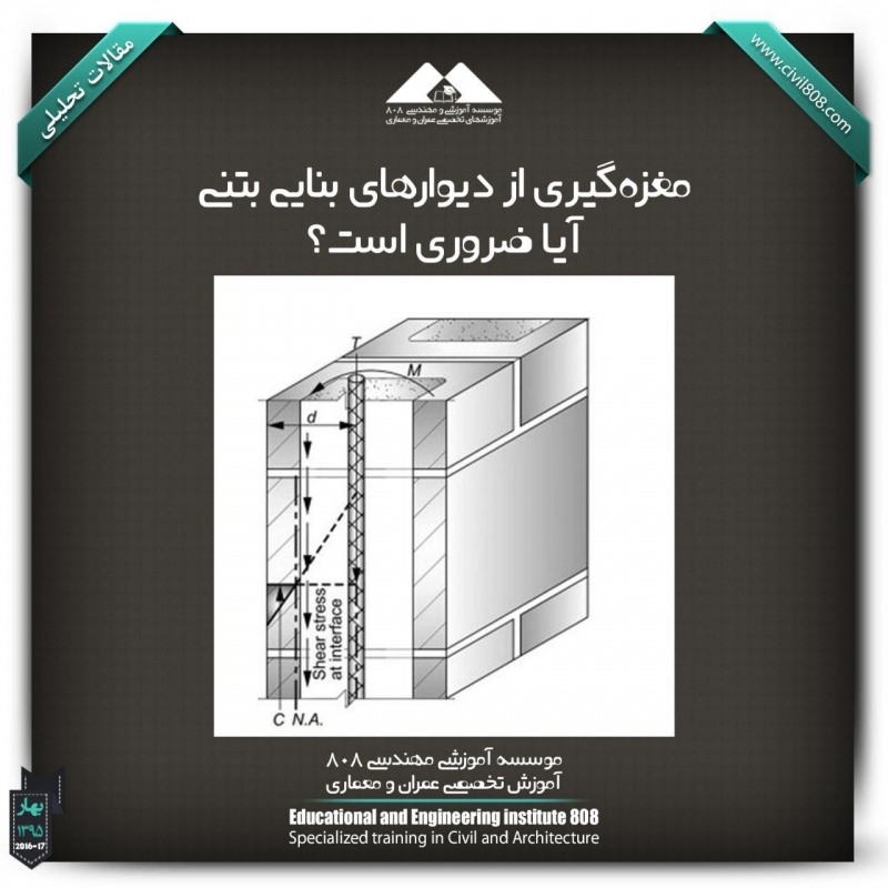 مقاله تحلیلی : مغزهگیری از دیوارهای بنایی بتنی: آیا ضروری است؟ مقاله تحلیلی : مغزهگیری از دیوارهای بنایی بتنی: آیا ضروری است؟