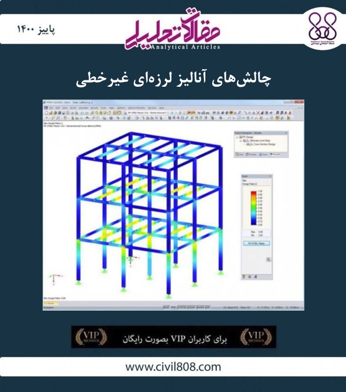 مقاله تحلیلی: چالش های آنالیز لرزه ای غیر خطی