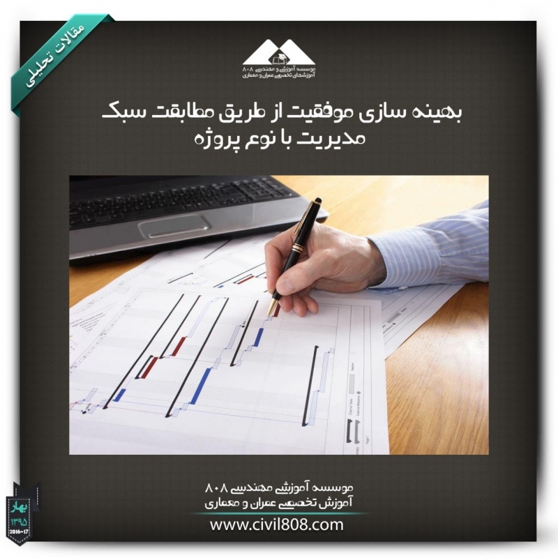 مقاله تحلیلی : بهینه سازی موفقیت از طریق مطابقت سبک مدیریت با نوع پروژه