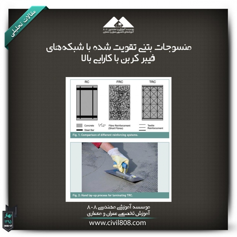 مقاله تحلیلی:منسوجات بتنی تقویت شده با شبکههای فیبر کربن با کارایی بالا مقاله تحلیلی:منسوجات بتنی تقویت شده با شبکههای فیبر کربن با کارایی بالا