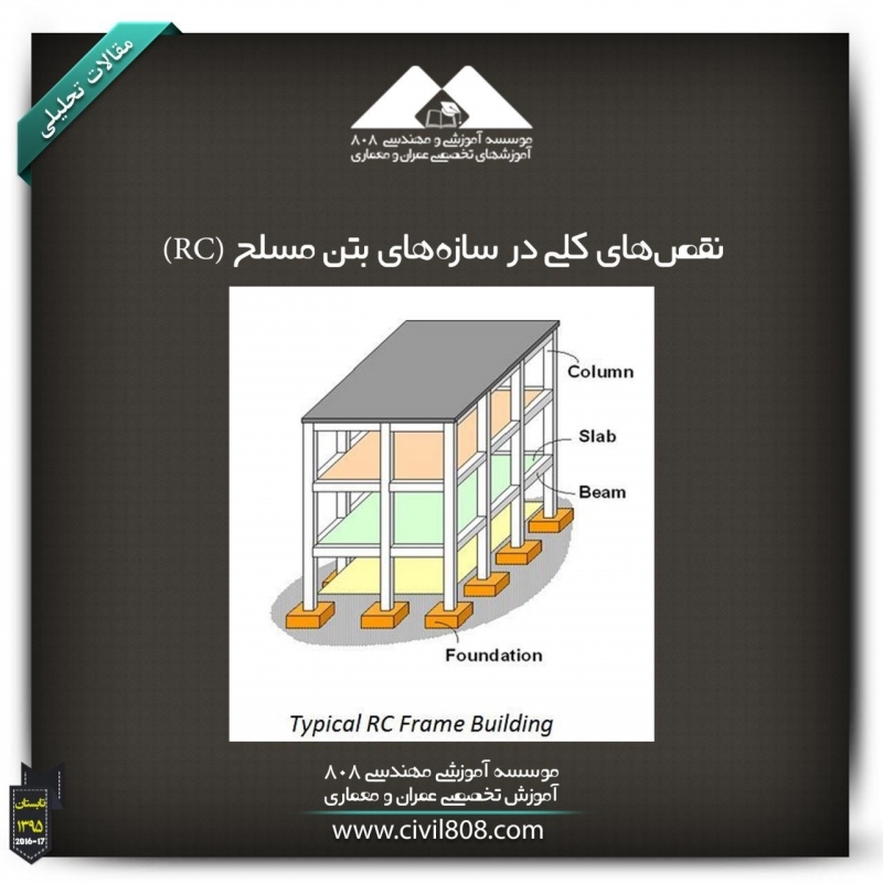 مقاله تحلیلی:نقصهای کلی در سازههای بتن مسلح (RC) مقاله تحلیلی:نقصهای کلی در سازههای بتن مسلح (RC)
