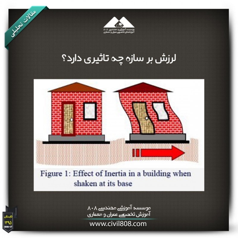 مقاله تحلیلی:لرزش بر سازه چه تاثیری دارد؟