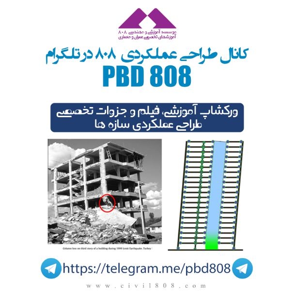 وبلاگ نویسی زنده سمینار طراحی عملکردی اشرف حبیب الله ، سه شنبه 26 آبان استانبول ترکیه، اختصاصی از کانال طراحی عملکردی 808 در تلگرام
