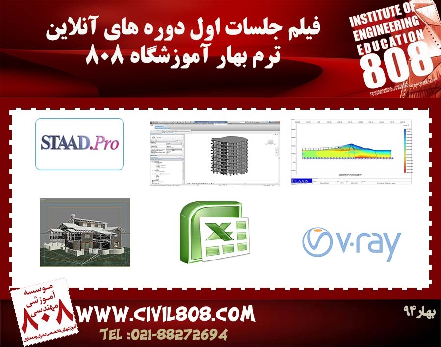 فیلم جلسات هفته اول دوره های  آموزشی بهار 94 آموزشگاه 808