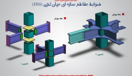 ضوابط مقاطع سازه ای میان تهی (HSS) 
