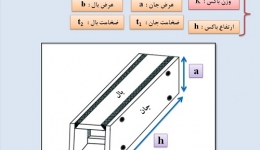 نکات متره و برآورد سازه ها: (نحوه بدست آوردن وزن مقاطع باکس بر حسب کیلوگرم)