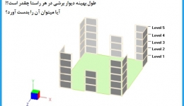 مقاله تحلیلی: نحوه تقریب اولیه طول دیوار برشی در سازه ها