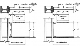 راهنمای اتصالات از پیش تایید شده در قابهای خمشی فولادی+طراحی اتصال مهاربندی فلزی براساس مبحث دهم92