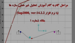 مراحل گام به گام آموزش تحلیل غير خطي سازه‌ها -قسمت اول