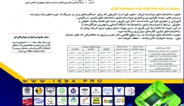 اولین دوره جایزه ساختمان های هوشمند ایران