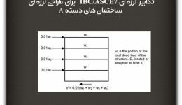 مقاله تحلیلی: تدابیر لرزه ای IBC/ASCE 7  برای طراحی لرزه ای ساختمان های دسته بندی نوع A