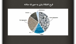 مقاله تحلیلی: طرح اختلاط بتن به صورت ساده