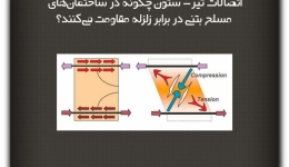 مقاله تحلیلی: اتصالات تیر- ستون چگونه در ساختمان‌های مسلح بتنی در برابر زلزله مقاومت می‌کنند؟