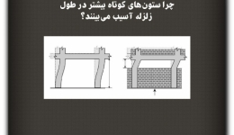 مقاله تحلیلی: چرا ستون‌های کوتاه بیشتر در طول زلزله آسیب می‌بینند؟