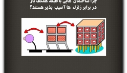 مقاله تحلیلی: چرا ساختمان هایی با طبقه همکف باز در برابر زلزله ها آسیب پذیر هستند؟