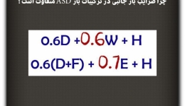مقاله تحلیلی: چرا ضرایب بار جانبی در ترکیبات بار ASD متفاوت است؟