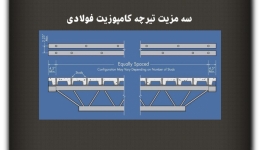 مقاله تحلیلی: سه مزیت تیرچه کامپوزیت فولادی