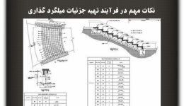 مقاله تحلیلی: نکات مهم در فرآیند تهیه جزئیات میلگرد گذاری