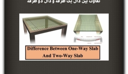 مقاله  تحلیلی :تفاوت بین دال یک طرفه و دال دو طرفه