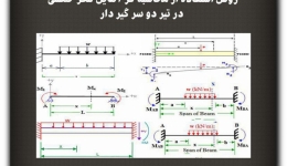مقاله تحلیلی: روش استفاده از محاسبه گر  آنلاین لنگر خمشی در تیر دو سر گیردار