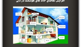 مقاله تحلیلی: افزایش تقاضای خانه‌های هوشمند در دبی
