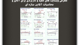 مقاله تحلیلی: معرفی وبسایت های مفید و کاربردی برای آنالیز و محاسبات آنلاین سازه ای