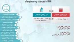 دومین همایش ملی راهکارهای صنعتی سازی در علوم مهندسی